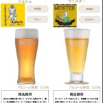 クラフトビールありマス。